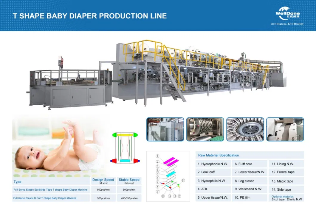 New Product New Arrival Baby Diapers Full Servo Automatic Machine Manufacturer